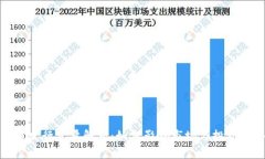 波币发行总量解析：如何影响市场与投资策略